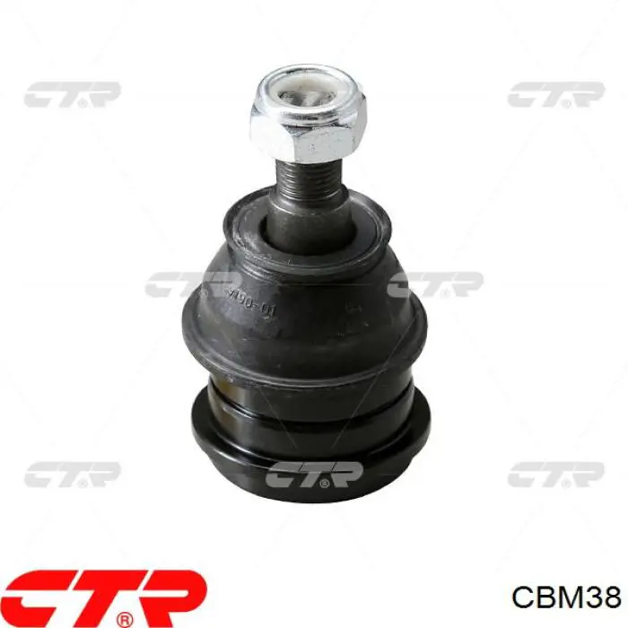 CBM38 CTR Suporte de esfera inferior