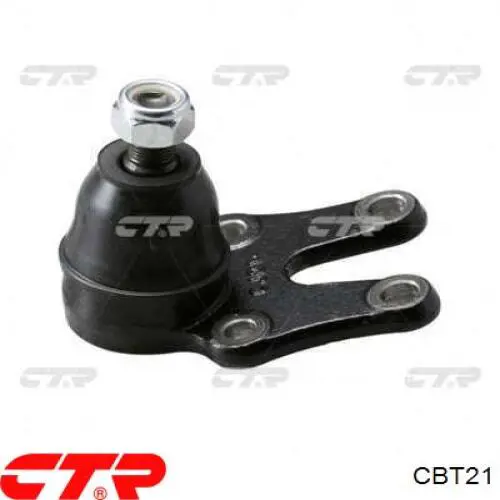 CBT21 CTR Suporte de esfera inferior