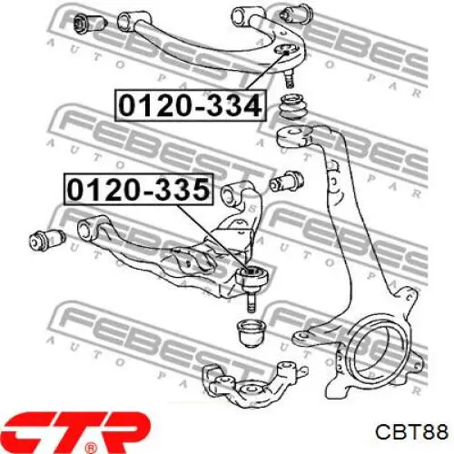 Suporte de esfera inferior CBT88 CTR