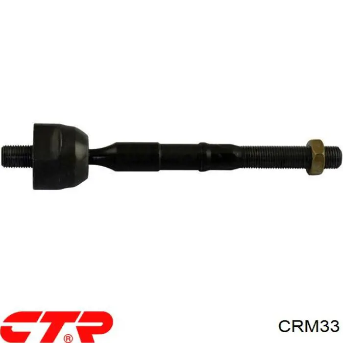 Tração de direção CTR CRM33 preço, a partir de 23,95 USD