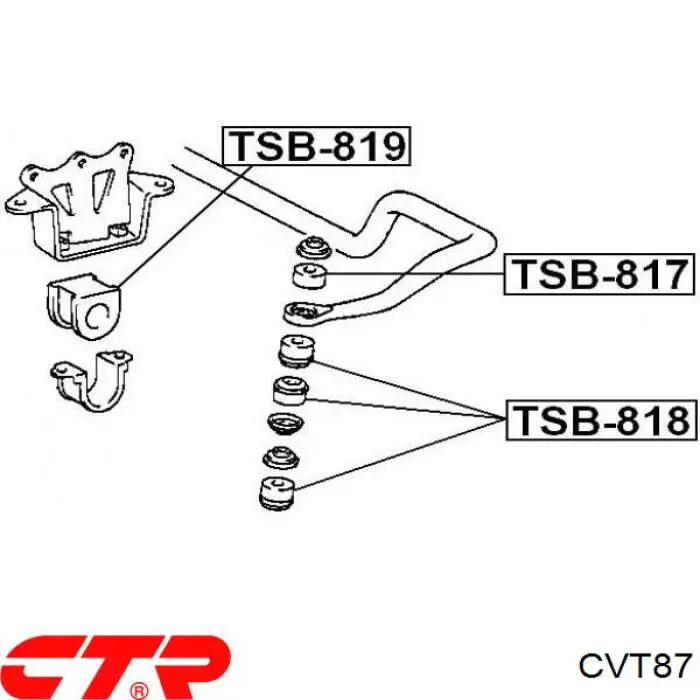 Bucha de suporte de estabilizador traseiro CVT87 CTR