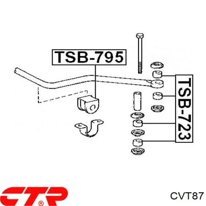  CTR CVT87