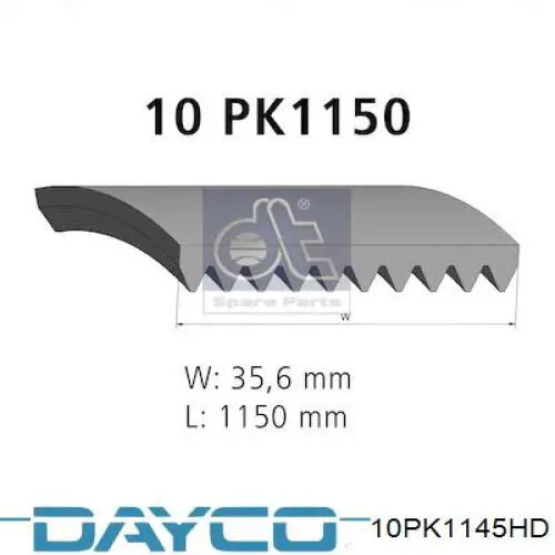 Compre 10PK1145HD Dayco Correia dos conjuntos de transmissão