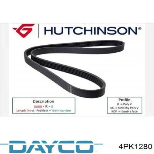 Compre 4PK1280 Dayco Correia dos conjuntos de transmissão
