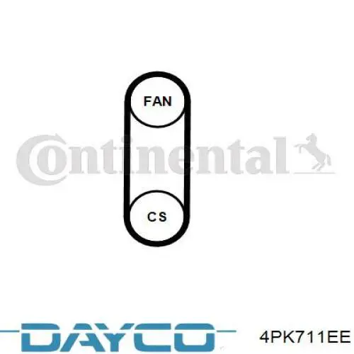 Correia dos conjuntos de transmissão Dayco 4PK711EE preço, a partir de 11,52 USD
