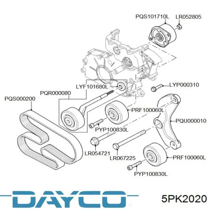 Correia dos conjuntos de transmissão Dayco 5PK2020 preço, a partir de 25,05 USD