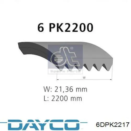 Compre 6DPK2217 Dayco Correia dos conjuntos de transmissão