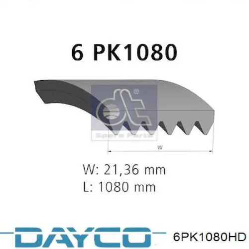 Compre 6PK1080HD Dayco Correia dos conjuntos de transmissão