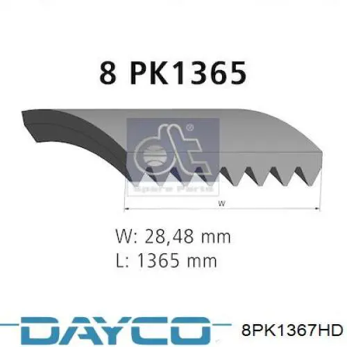 Compre 8PK1367HD Dayco Correia dos conjuntos de transmissão