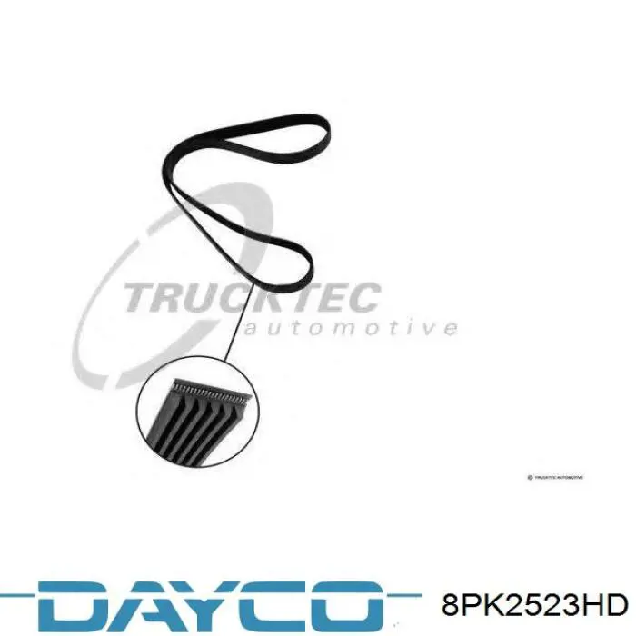Correia dos conjuntos de transmissão Dayco 8PK2523HD preço, a partir de 41,11 USD