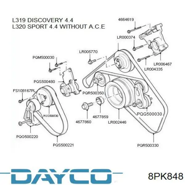 Correia dos conjuntos de transmissão Dayco 8PK848 preço, a partir de 22,25 USD