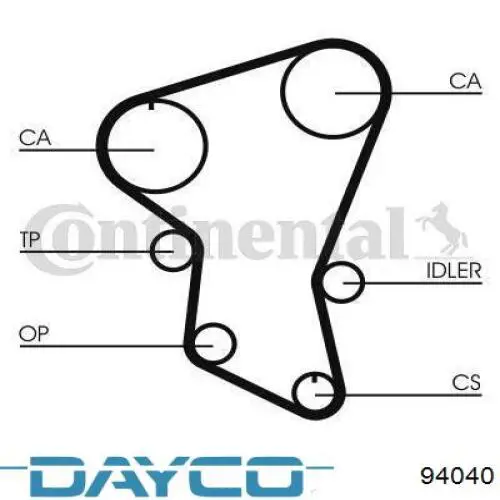 Correia do mecanismo de distribuição de gás Dayco 94040 preço, a partir de 27,18 USD