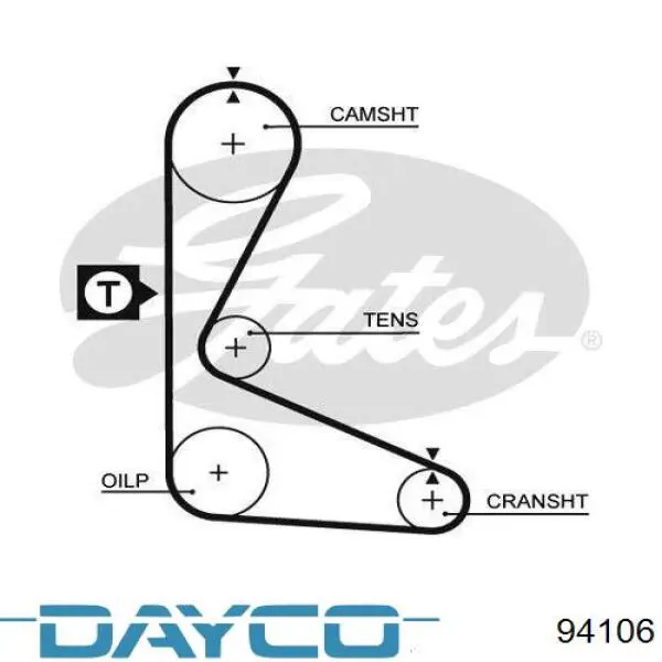 Correia do mecanismo de distribuição de gás Dayco 94106 preço, a partir de 10,66 USD