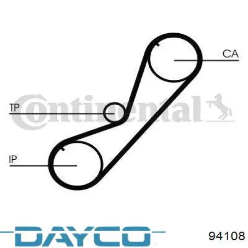 Correia da Bomba de Combustível de Pressão Alta Dayco 94108 preço, a partir de 18,01 USD