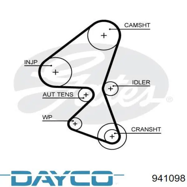 Correia do mecanismo de distribuição de gás Dayco 941098 preço, a partir de 64,74 USD