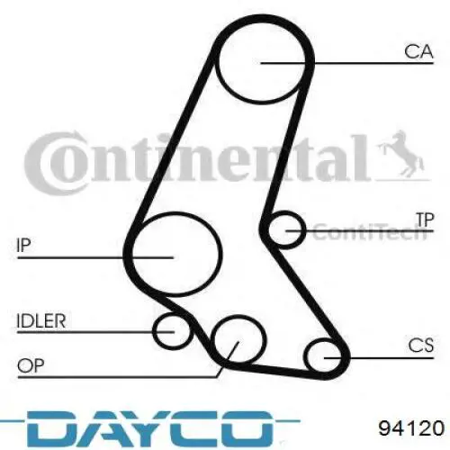 Correia do mecanismo de distribuição de gás Dayco 94120 preço, a partir de 23,69 USD