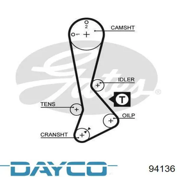 Correia do mecanismo de distribuição de gás Dayco 94136 preço, a partir de 24,70 USD
