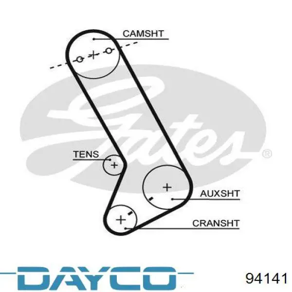 Correia do mecanismo de distribuição de gás Dayco 94141 preço, a partir de 29,67 USD