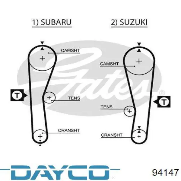 Correia do mecanismo de distribuição de gás Dayco 94147 preço, a partir de 22,68 USD