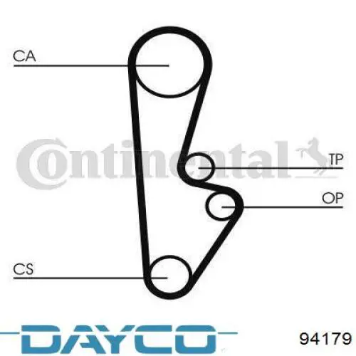 Correia do mecanismo de distribuição de gás Dayco 94179 preço, a partir de 18,55 USD