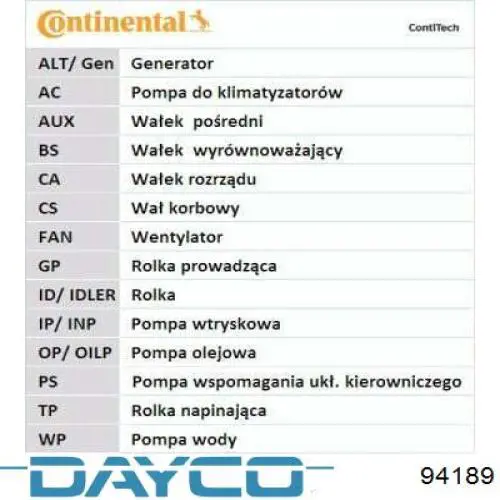 Compre 94189 Dayco Correia do mecanismo de distribuição de gás