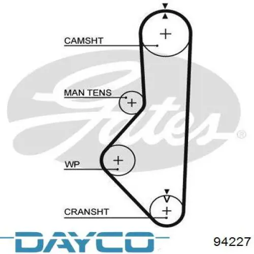 Correia do mecanismo de distribuição de gás Dayco 94227 preço, a partir de 16,17 USD