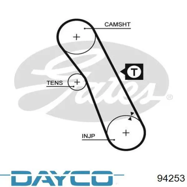 Correia do mecanismo de distribuição de gás Dayco 94253 preço, a partir de 19,54 USD