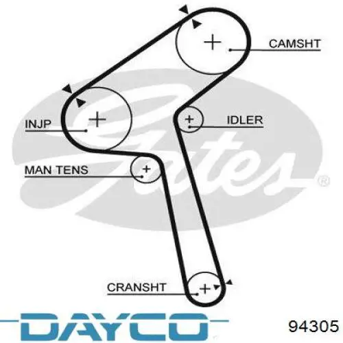 Correia do mecanismo de distribuição de gás Dayco 94305 preço, a partir de 33,82 USD