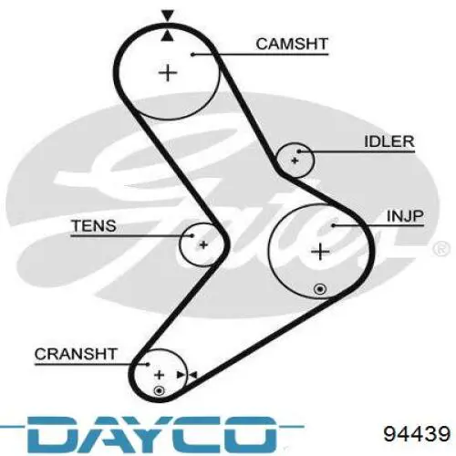 Correia do mecanismo de distribuição de gás Dayco 94439 preço, a partir de 37,06 USD
