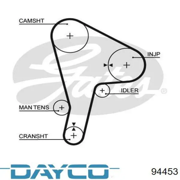 Correia do mecanismo de distribuição de gás Dayco 94453 preço, a partir de 29,19 USD