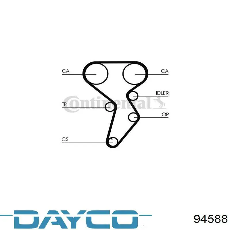 Correia do mecanismo de distribuição de gás Dayco 94588 preço, a partir de 26,10 USD