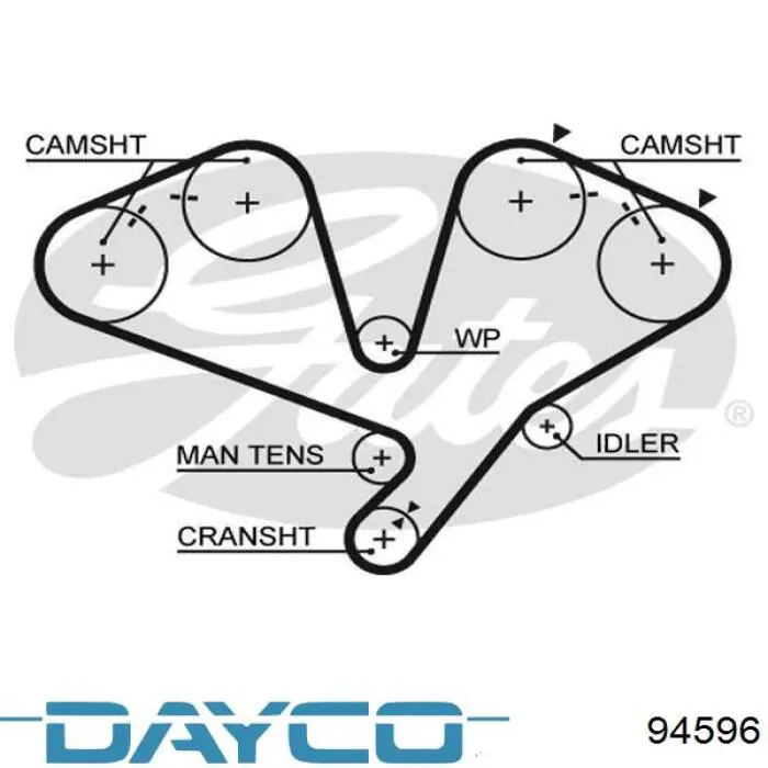 Correia do mecanismo de distribuição de gás Dayco 94596 preço, a partir de 66,51 USD