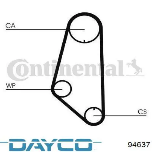Compre 94637 Dayco Correia do mecanismo de distribuição de gás