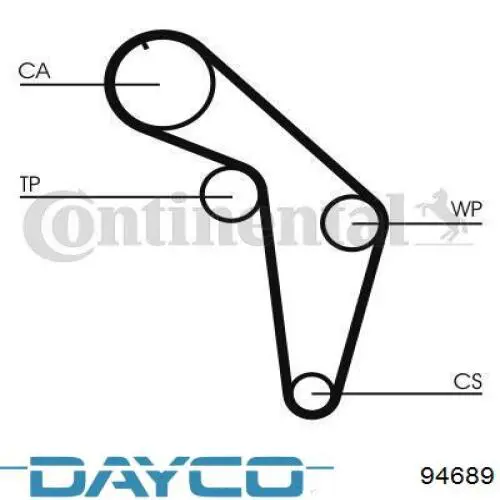 Correia do mecanismo de distribuição de gás Dayco 94689 preço, a partir de 27,81 USD