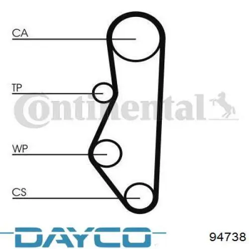 Correia do mecanismo de distribuição de gás Dayco 94738 preço, a partir de 9,43 USD