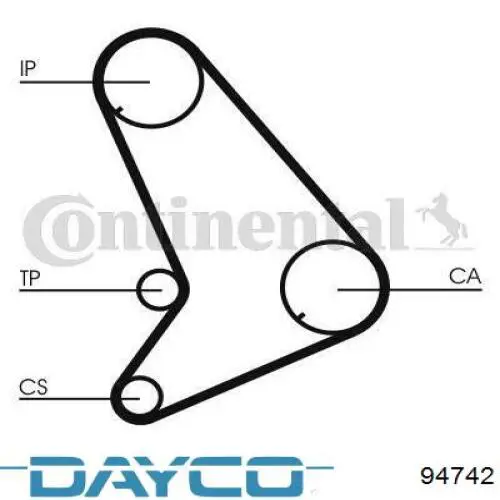 Correia do mecanismo de distribuição de gás Dayco 94742 preço, a partir de 29,26 USD