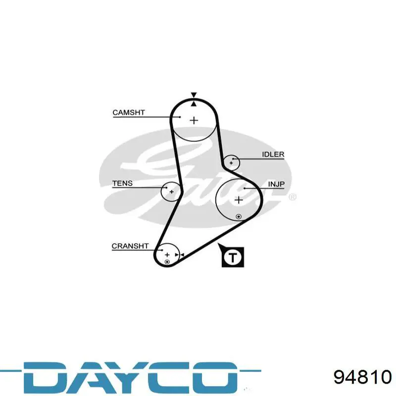 Compre 94810 Dayco Correia do mecanismo de distribuição de gás