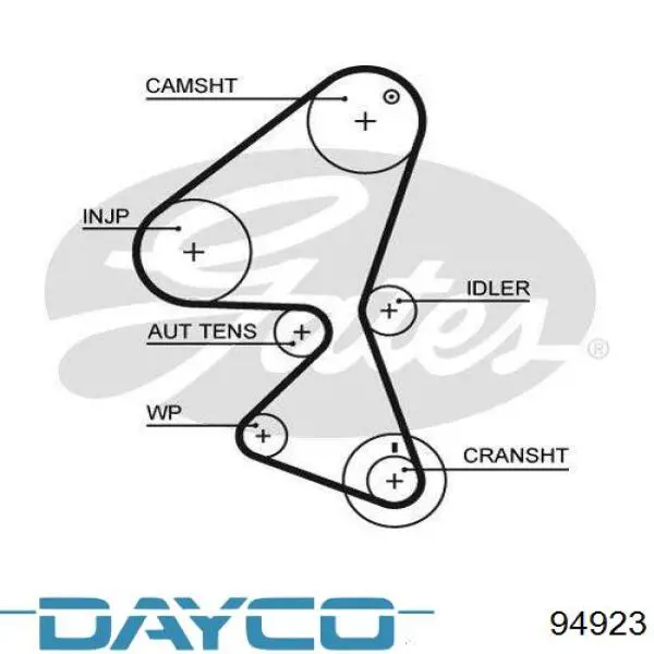 Correia do mecanismo de distribuição de gás Dayco 94923 preço, a partir de 33,16 USD