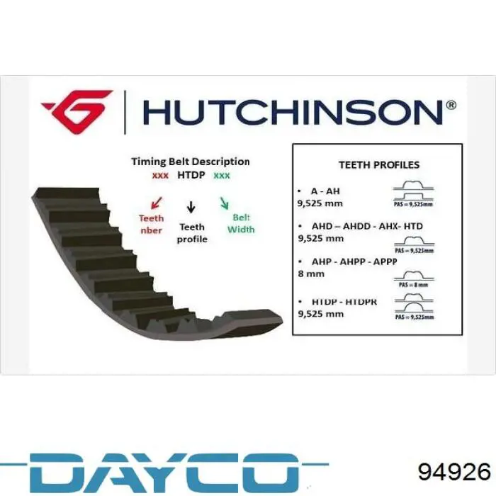 Correia do mecanismo de distribuição de gás Dayco 94926 preço, a partir de 34,95 USD