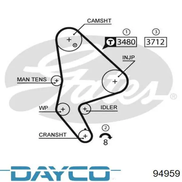 Correia do mecanismo de distribuição de gás Dayco 94959 preço, a partir de 39,07 USD