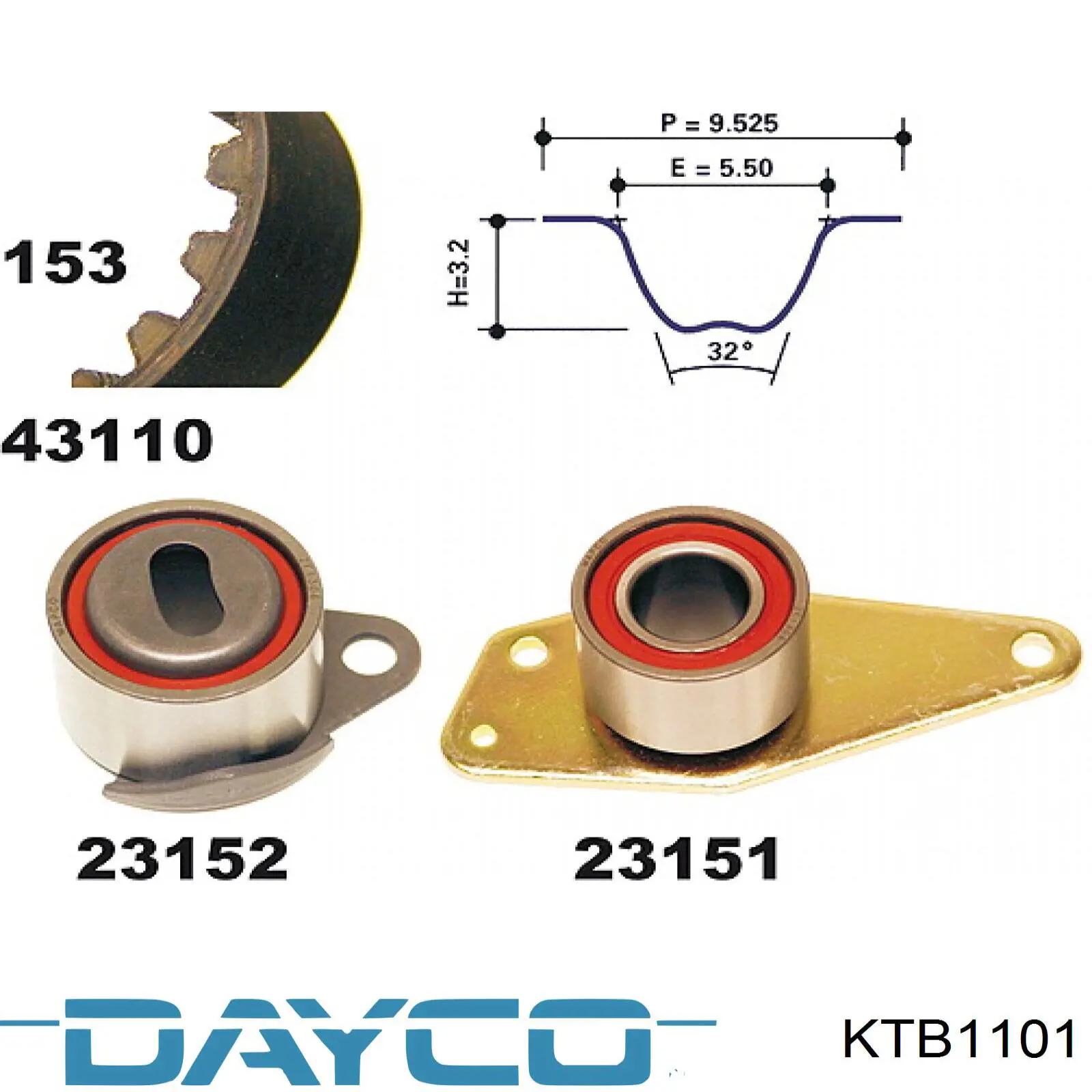 Correia do mecanismo de distribuição de gás, kit KTB1101 Dayco