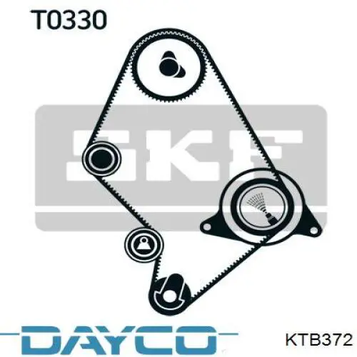 Compre KTB372 Dayco Correia do mecanismo de distribuição de gás, kit