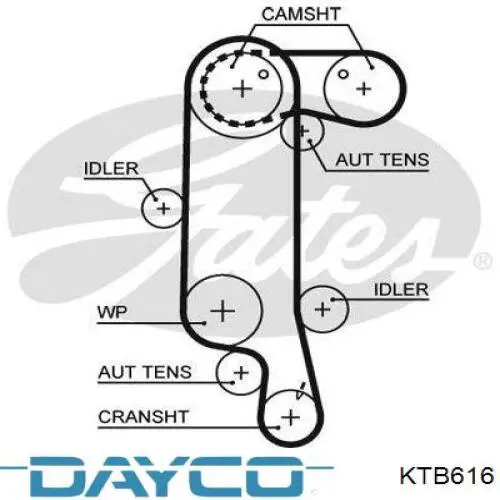 Compre KTB616 Dayco Correia do mecanismo de distribuição de gás, kit