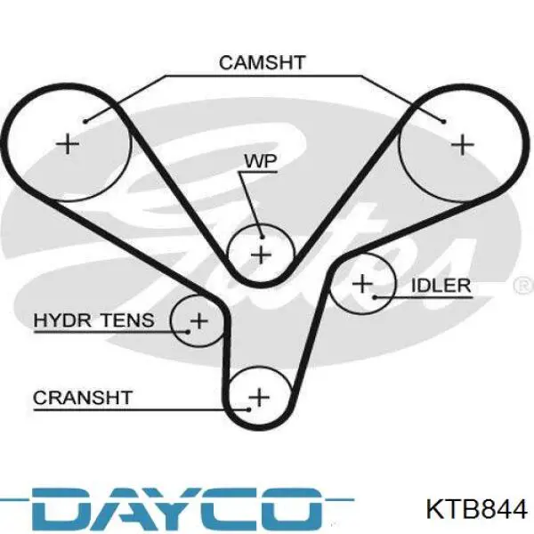 Correia do mecanismo de distribuição de gás, kit Dayco KTB844 preço, a partir de 228,39 USD