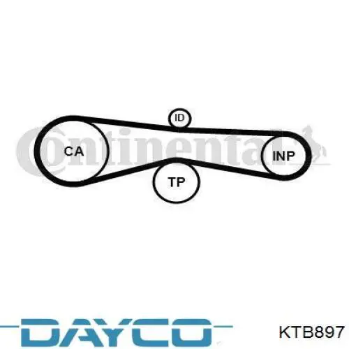 Compre KTB897 Dayco Correia do mecanismo de distribuição de gás, kit