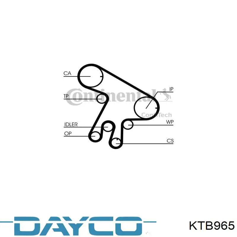 KTB965 Dayco Correia do mecanismo de distribuição de gás, kit