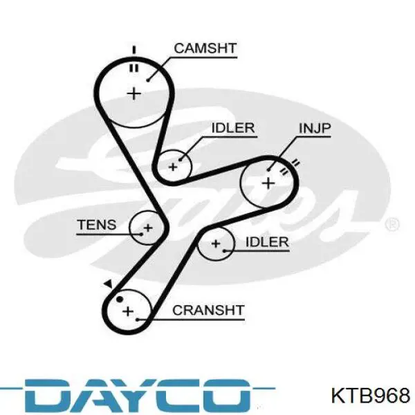 Correia do mecanismo de distribuição de gás, kit Dayco KTB968 preço, a partir de 210,80 USD