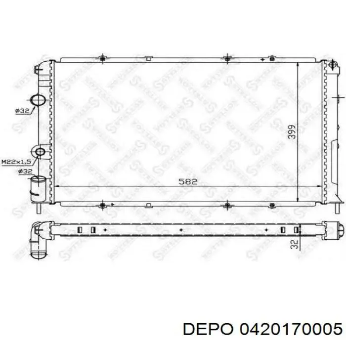 Radiador de esfriamento de motor Depo/Loro/Abakus 0420170005