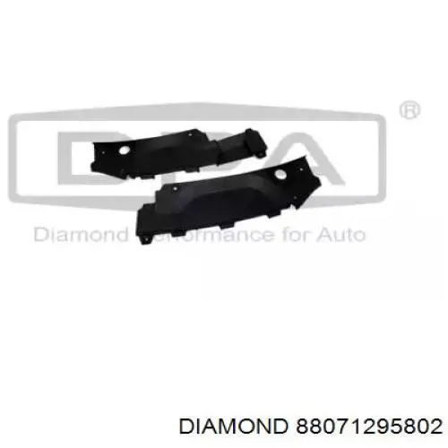 Placa sobreposta superior do painel dianteiro (de suporte do radiador) VAG 3T08070819B9 preço, a partir de 6,25 USD