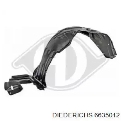 Guarda-barras direito do pára-lama dianteiro Toyota 5387547020 preço, a partir de 24,87 USD